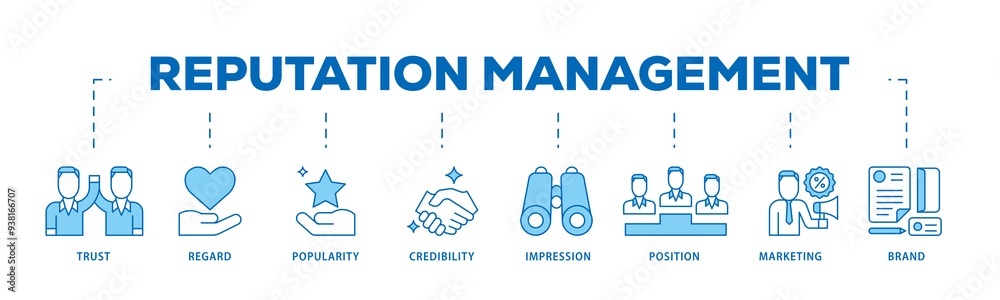 Fototapeta premium Reputation management icon infographic illustration concept with icon of brand, marketing, credibility, position, impression, popularity, regard, trust icon png and easy to edit 