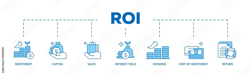 Fototapeta premium Roi icon infographic illustration concept with icon of return, interest tield, cost of investment, dividend, sales, capital, investment icon png and easy to edit