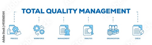 Total quality management icon infographic illustration concept with icon of process, workforce, management, analysis, organization and check icon png and easy to edit 