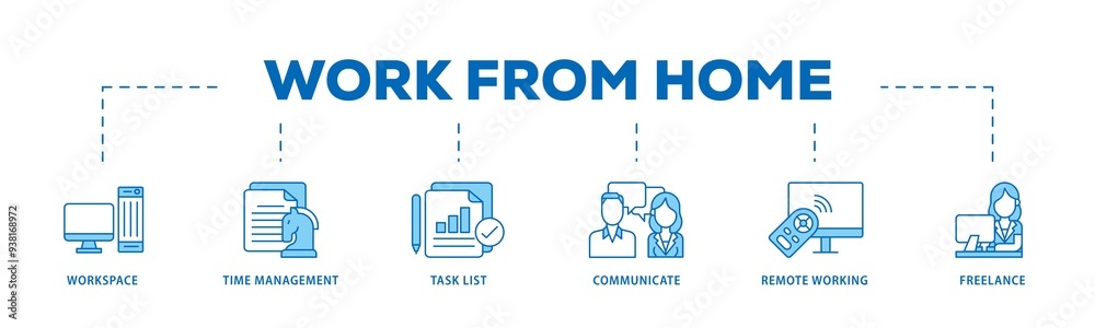 Work from home icon infographic illustration concept with icon of workspace, time management, task list, communicate, remote working and freelance icon png and easy to edit Work from home icon infographic illustration concept with icon of workspace, time management, task list, communicate, remote working and freelance icon png and easy to edit
