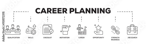 Wallpaper Mural Career icon infographic illustration concept with icon of define goal, checklist, strengths weaknesses, motivation, qualification, support and success icon png and easy to edit  Torontodigital.ca