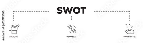SWOT icon infographic illustration concept with icon of value, goal, break chain, low battery, growth, check, minus, and crisis icon png and easy to edit 