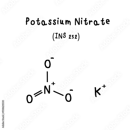 chemical structure of Potassium Nitrate illustration photo