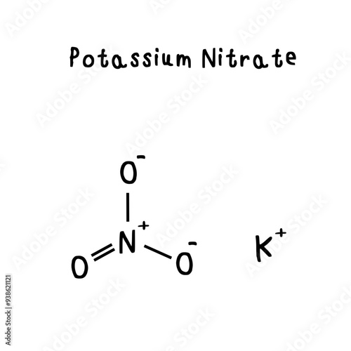 chemical structure of Potassium Nitrate illustration