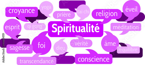 Nuage de Mots Spiritualité v8