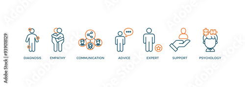 Counseling icon vector illustration banner web concept for counseling psychology of diagnosis, empathy, communication, therapy, advice, expert, and support