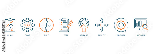 DevOps icon vector illustration banner web concept for software engineering and development with an icon of a plan, code, build, test, release, deploy, operate, and monitor