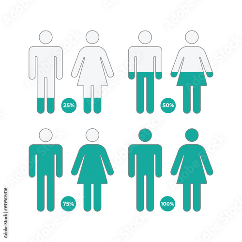 Human Body Ion Levels Illustration at Full and Partial Capacities