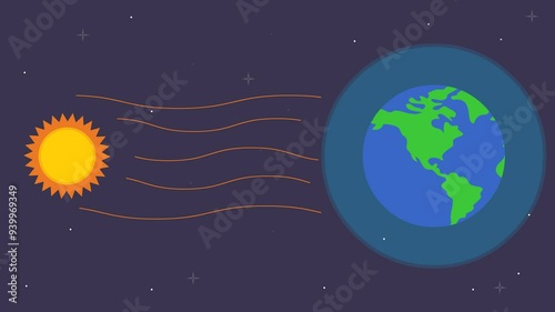 animation of solar radiation penetrating the earth's ozone layer
