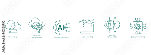 Cloud and AI Integration Vector Icons: Cloud Storage, Neural Network, AI-Driven Automation, Edge Computing, Machine Learning, Quantum Computing