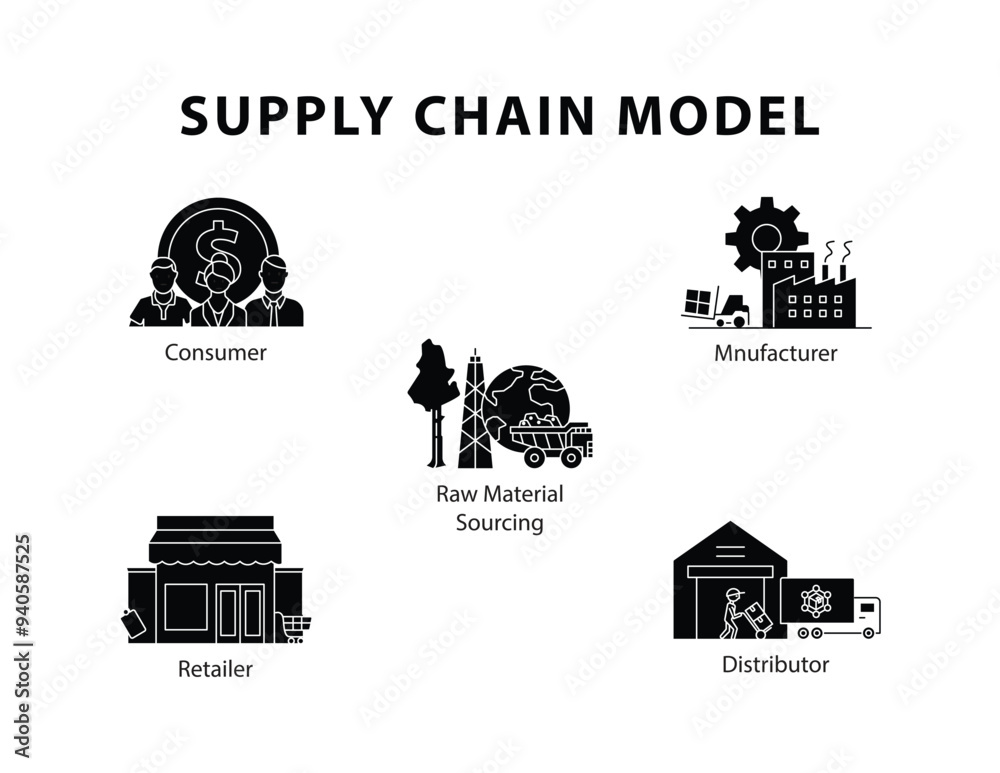 Obraz premium End-to-End Supply Chain Icons Set with Editable Stroke.