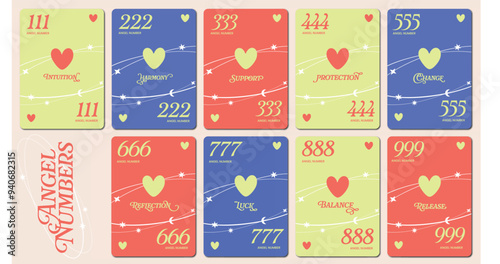 Angel Numbers