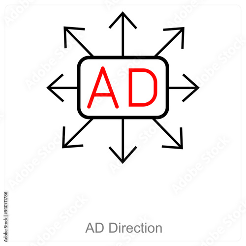 Ad Directions