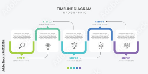Timeline Creator infographic template. 5 Step timeline journey, calendar Flat simple infographics design template