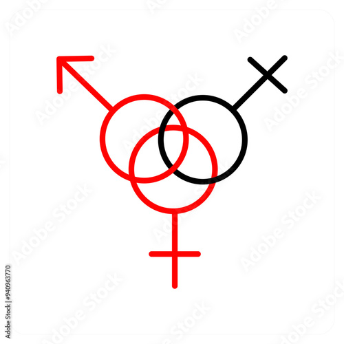 gender 
