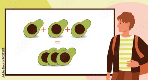 Education material for textbooks-Math Lesson scenario 1, young children doing addition avacado, flat vector stock illustration with Educational materials