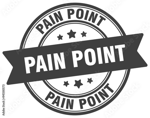 PAIN POINT
