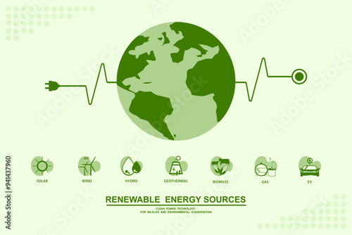 Environmental care and using clean green energy, Net zero emission, Carbon footprint concept, Nature conservation and Renewable Energy technology or Alternative power generation system industry.