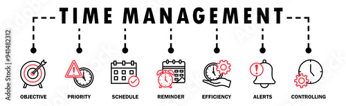 Time management banner web icon vector illustration concept with icon of objective, priority, schedule, reminder, efficiency, alerts, and controlling photo