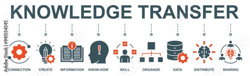 Knowledge transfer banner web icon vector illustration concept with icon