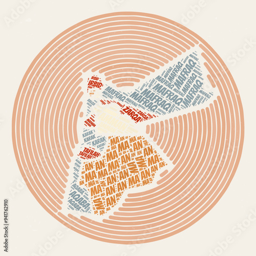 Jordan Round Poster. Typography style image of Country. Regions word clouds of Jordan. Vintage image design with scratch texture. photo