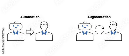 Automation and Augmentation Icons - Depicting AI's Role in Automating and Augmenting Human Tasks - Editable Stroke and Colors