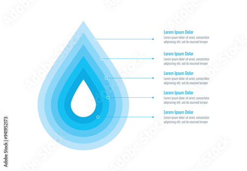 Infographic template for annual report, magazine. Infographic template for business, education, science world. six step briefing template. water drop information template