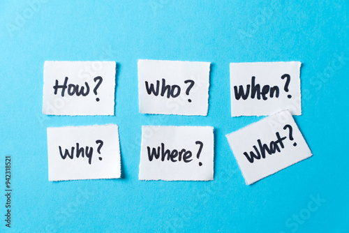 The essential questions and answers section