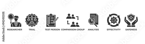 Clinical study banner web icon vector illustration concept for clinical trial research with an icon of researcher, trial, test person, comparison group, analysis, effectivity, and safeness