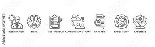 Clinical study banner web icon vector illustration concept for clinical trial research with an icon of researcher, trial, test person, comparison group, analysis, effectivity, and safeness