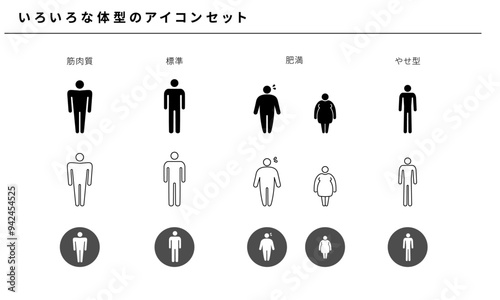 いろいろな体型のシンプルアイコンセット素材、ベクター