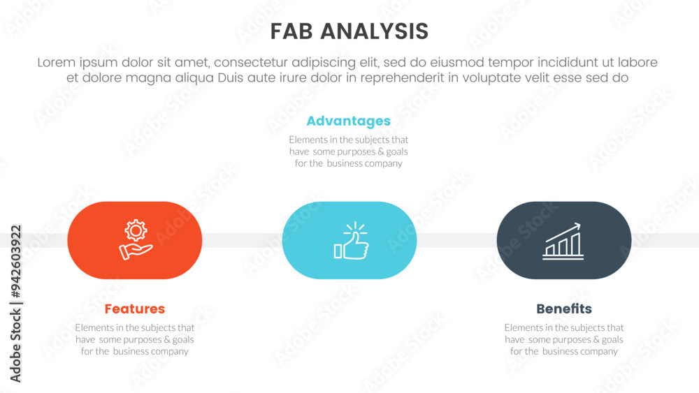 fab business model sales marketing framework infographic 3 point stage template with round shape timeline horizontal for slide presentation fab business model sales marketing framework infographic 3 point stage template with round shape timeline horizontal for slide presentation