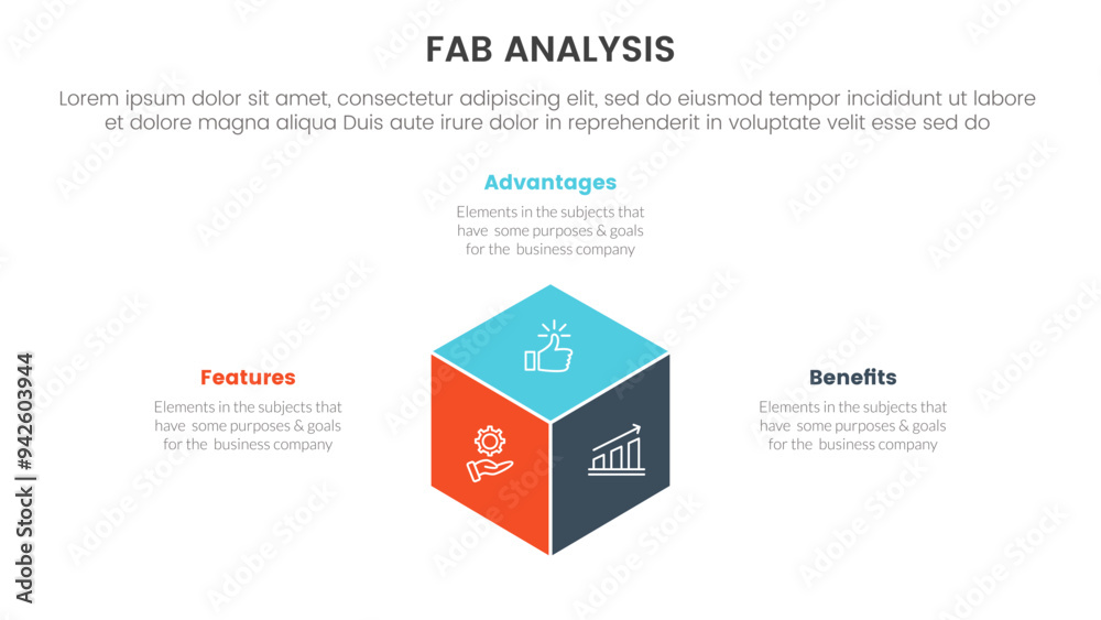 fab business model sales marketing framework infographic 3 point stage template with 3d box shape center for slide presentation fab business model sales marketing framework infographic 3 point stage template with 3d box shape center for slide presentation