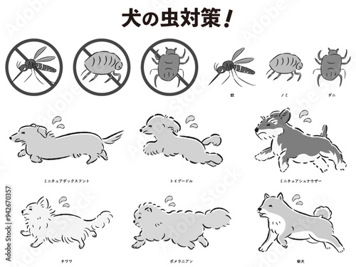 犬の虫対策のイラストセット