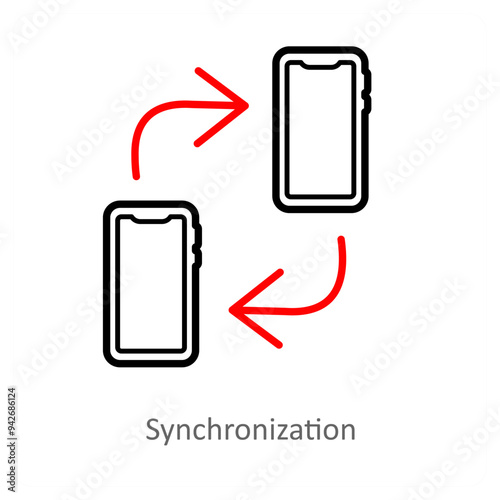synchronization