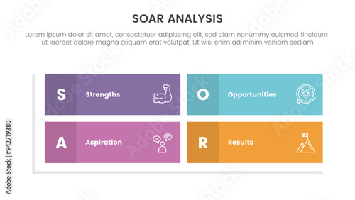 soar analysis framework infographic with rectangle matrix structure shape with 4 point list concept for slide presentation