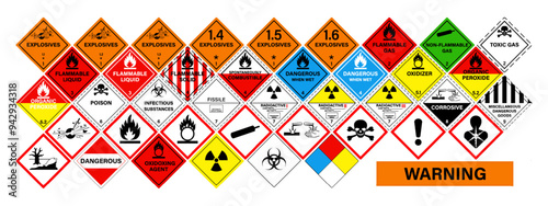 Globally harmonized system hazard pictograms. Hazardous material signs. GHS symbol. Explosive, Flammable, Oxidizing, Compressed Gas, Corrosive, Toxic, Harmful, Health hazard and Environmental hazard.