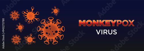 Monkeypox or mpox is a virus that infects humans through transmission from animals. web banner, header, and background cover for orthopoxvirus infectious zoonotic diseases