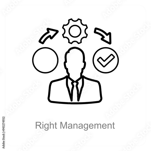 Right Management