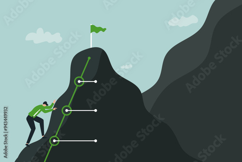 step by step process towards success, self development, self progress, business finance progress