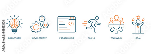 Hackathon icon. brainstorm, development, programming, timing, speed, teamwork, and goal