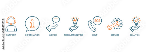 Help desk icon. support, information, advice, problem solving, help, service and solutions