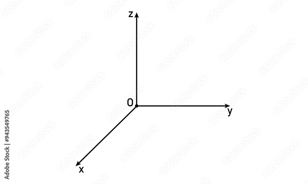 3D space coordinate system in mathematics. 3D space coordinate system in mathematics.