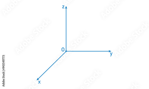 3D space coordinate system in mathematics.