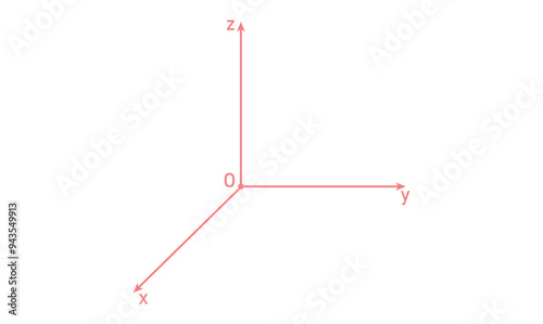 3D space coordinate system in mathematics.