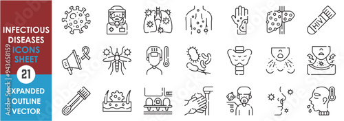 A set of line icons related to Infectious diseases. Covid, tb, pox, HIV, malaria, dengue, Zika, cough, handwash, social distancing, flu, and so on. Vector outline icons set.