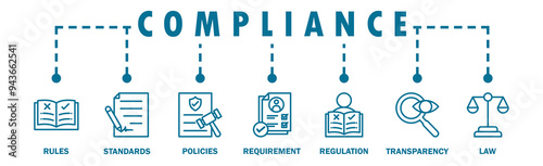 Compliance banner web icon vector illustration concept with icon of rules, standards, policies, requirements, regulations, transparency, and law