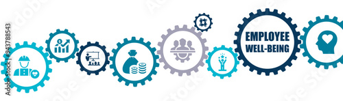 Employee well banner vector illustration with the icons of employee benefits, satisfaction, positive work, culture, employee engagement, physical, emotional, mental health  on white background.