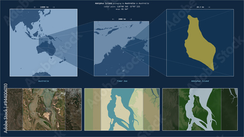 Adolphus Island. Australia. Location diagram. Yellow photo