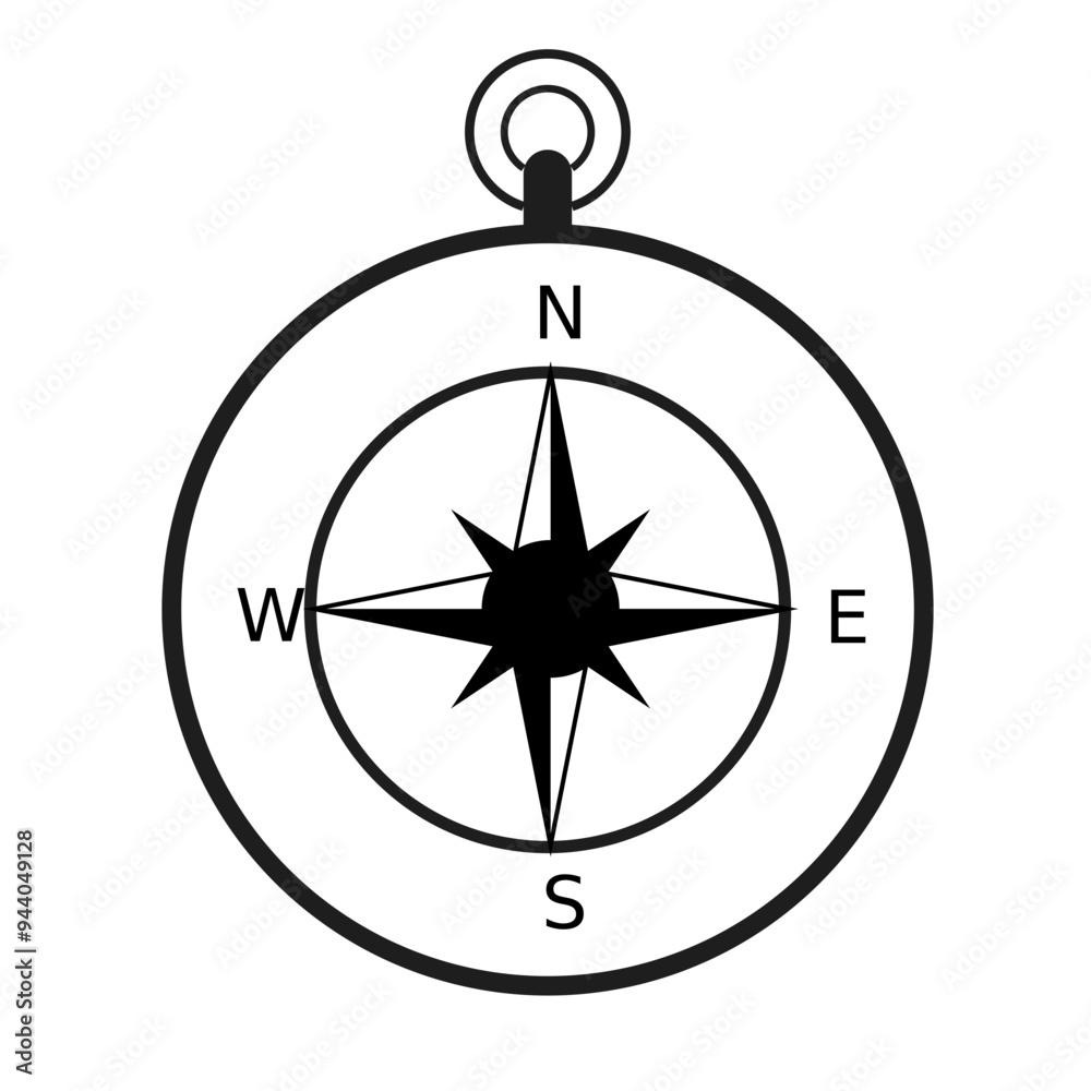 Compass Elements Compass Elements